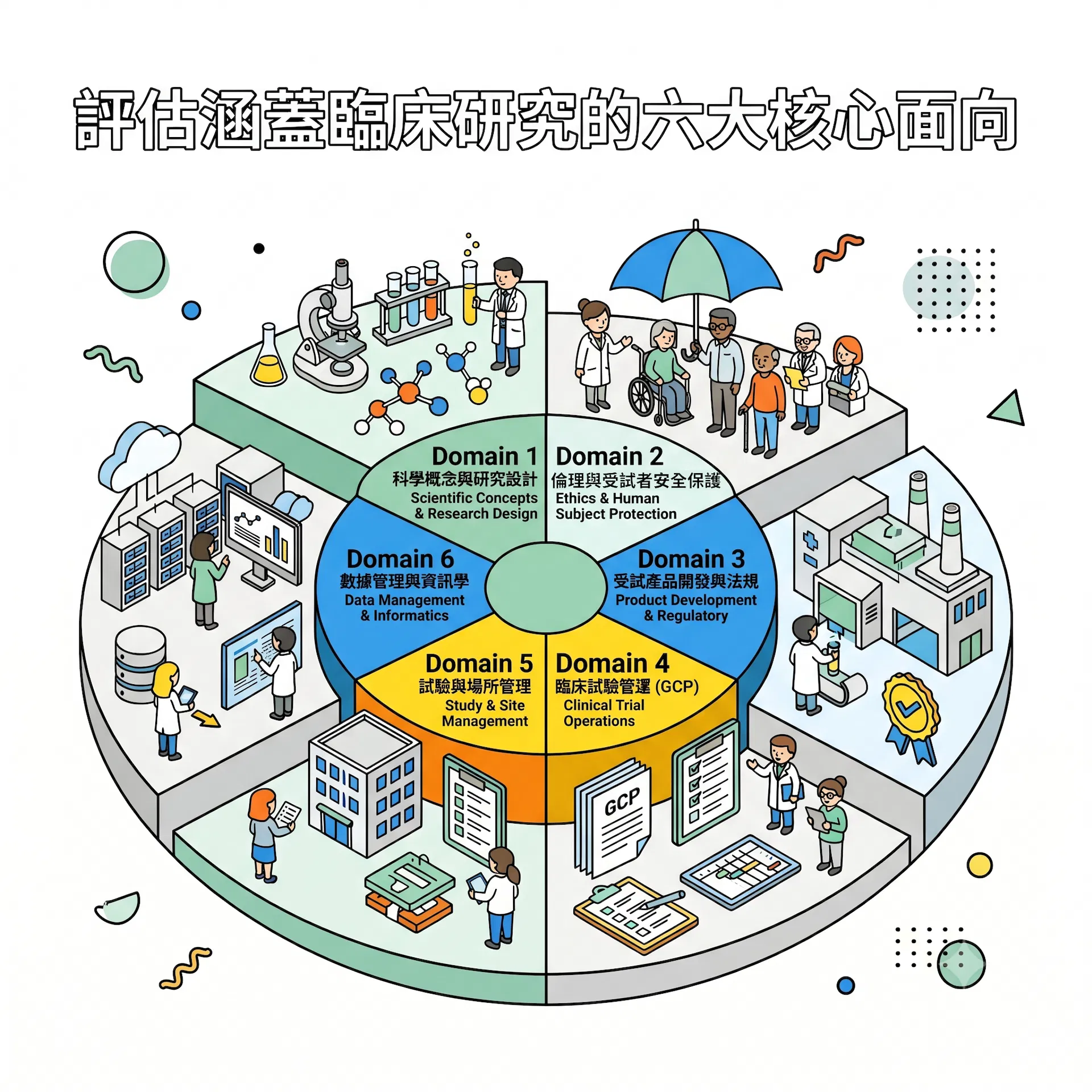 開課快手_量表封面圖片2400x2400-2.png