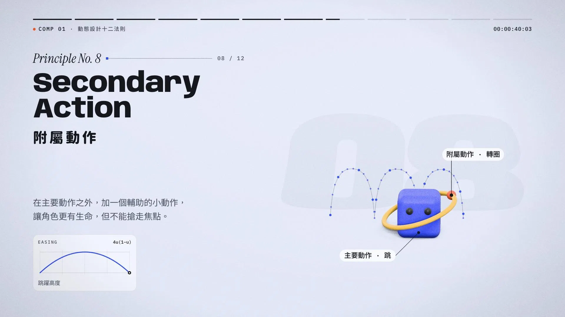 動態設計十二法則 08 附屬動作 Secondary Action：藍色方塊角色跳躍，一個黃色圓環繞著它轉圈