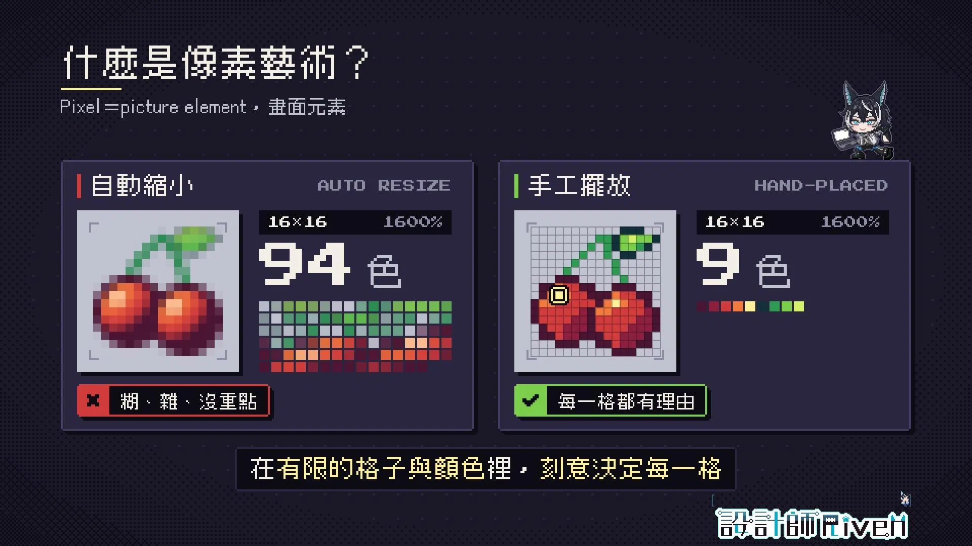 像素藝術是什麼：同一顆 16×16 櫻桃，自動縮小後糊成 94 色，手工擺放只用 9 色、每一格都有理由