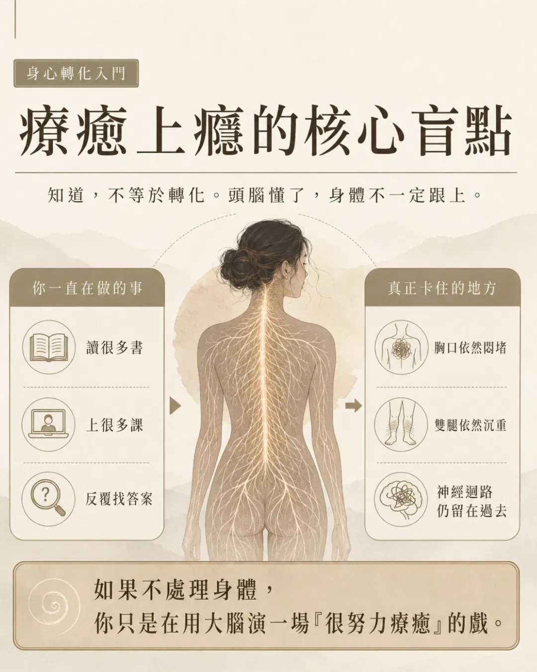 療癒入門開課快手-社群版 (3).png