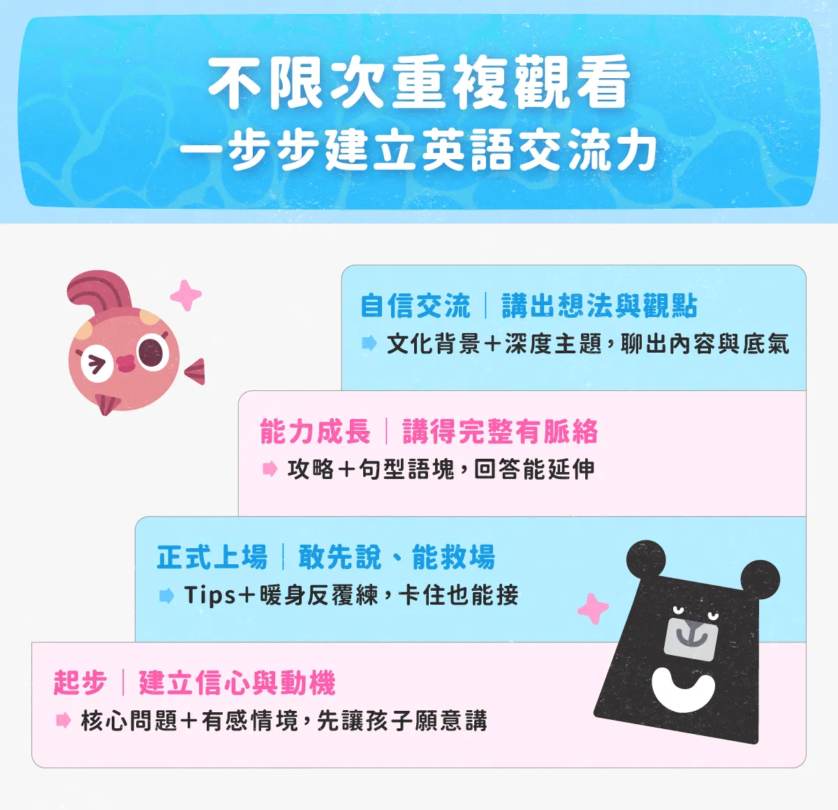銷售頁面 9.png