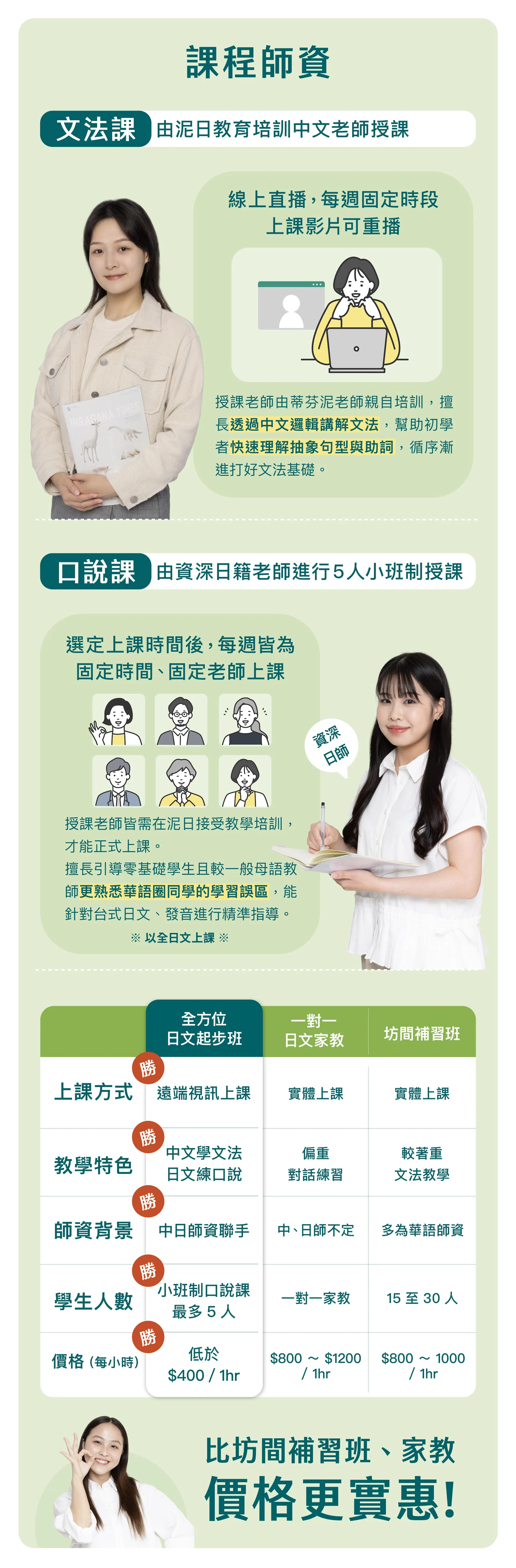 2607_泥日s9_銷售頁面v2_7.jpg