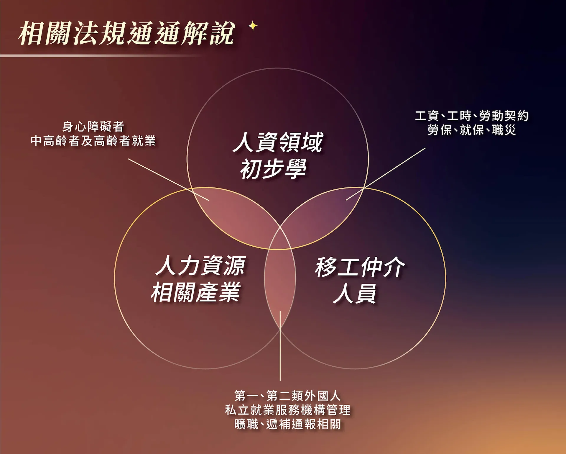 260409勝戰就服30章_簡介圖_02.jpg