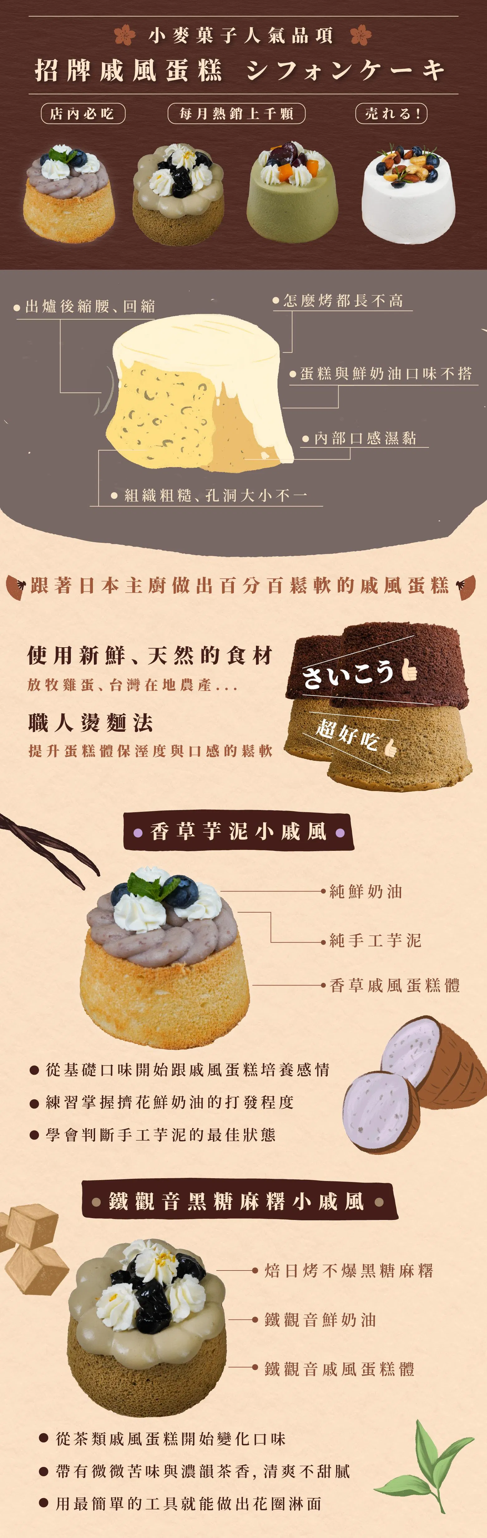 美味戚風