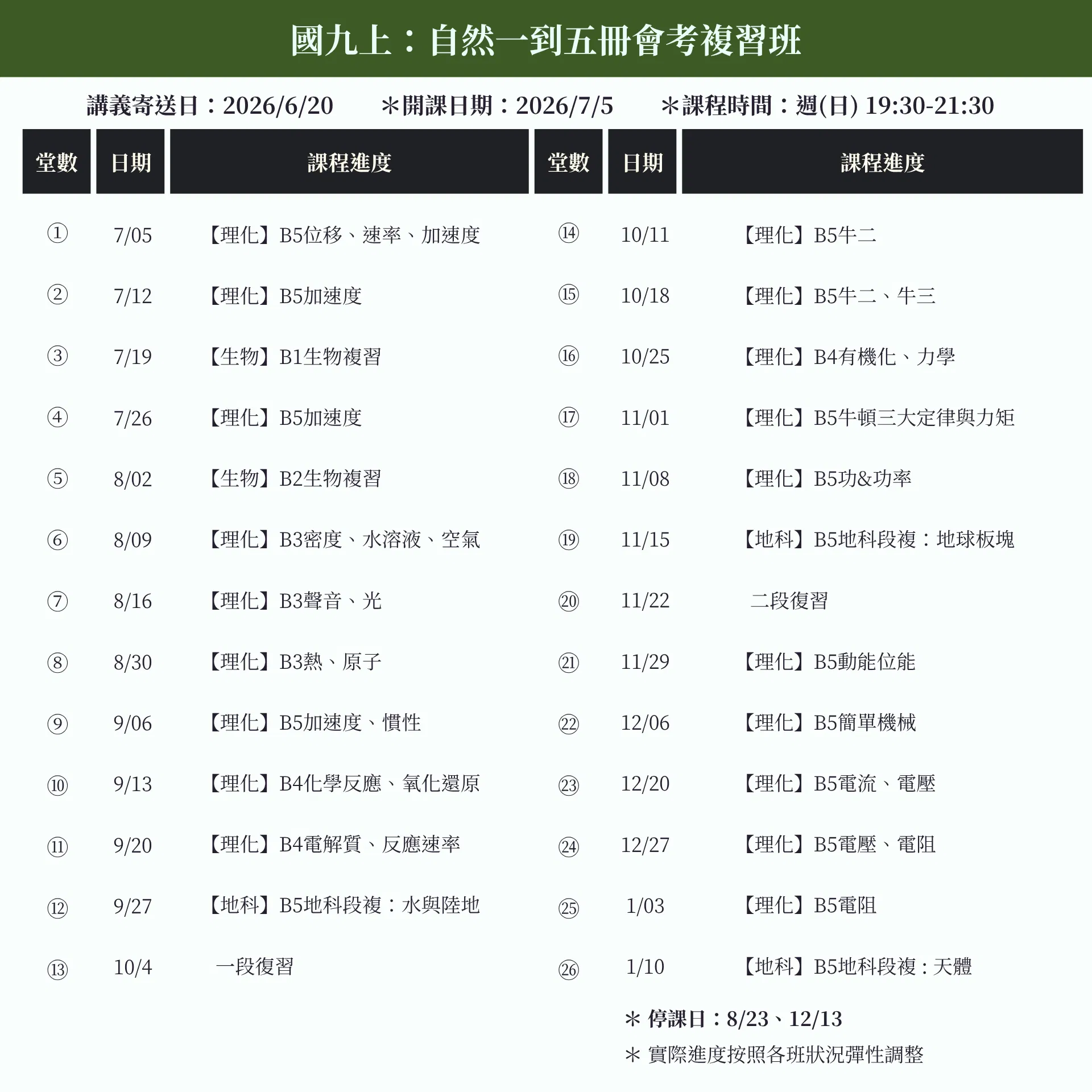 自然說明單.png