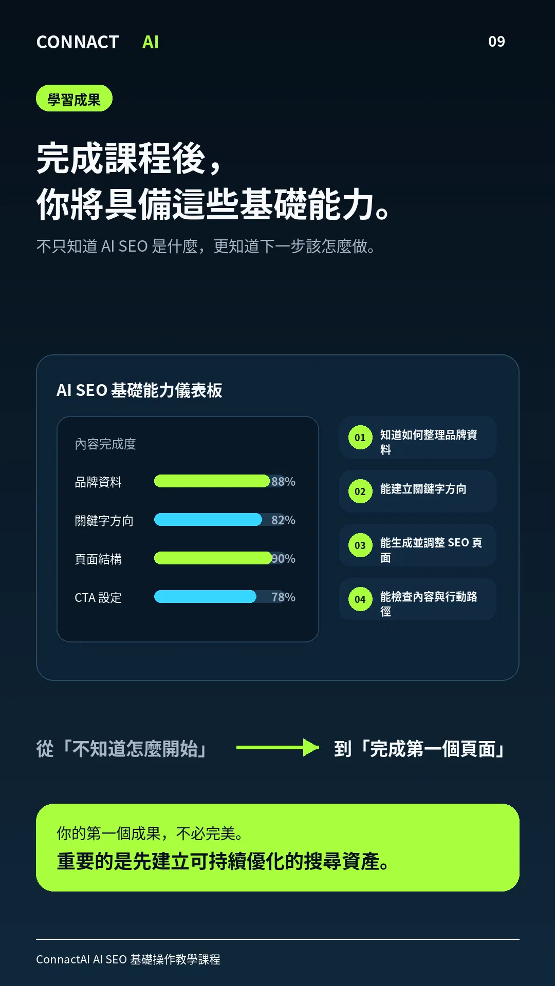 ConnactAI_AI_SEO_銷售頁_09.png