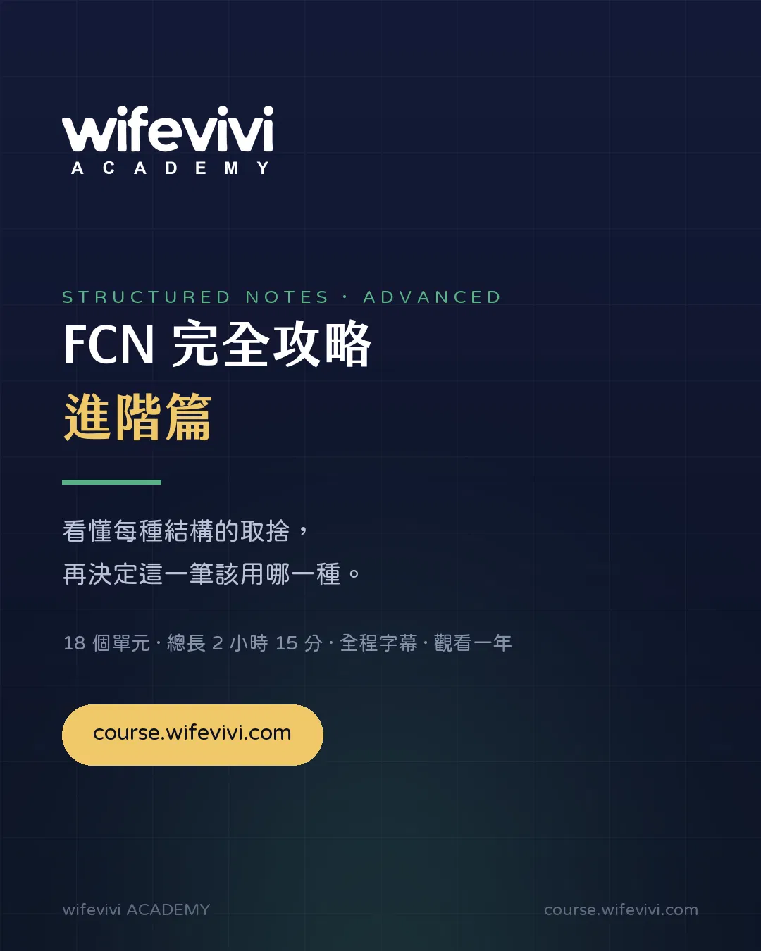 行動呼籲圖卡。wifevivi ACADEMY 標誌，「FCN 完全攻略・進階篇」，副標「看懂每種結構的取捨，再決定這一筆該用哪一種」，課程資訊「18 個單元・總長 2 小時 15 分・全程字幕・觀看一年」，以及金色按鈕 course.wifevivi.com。