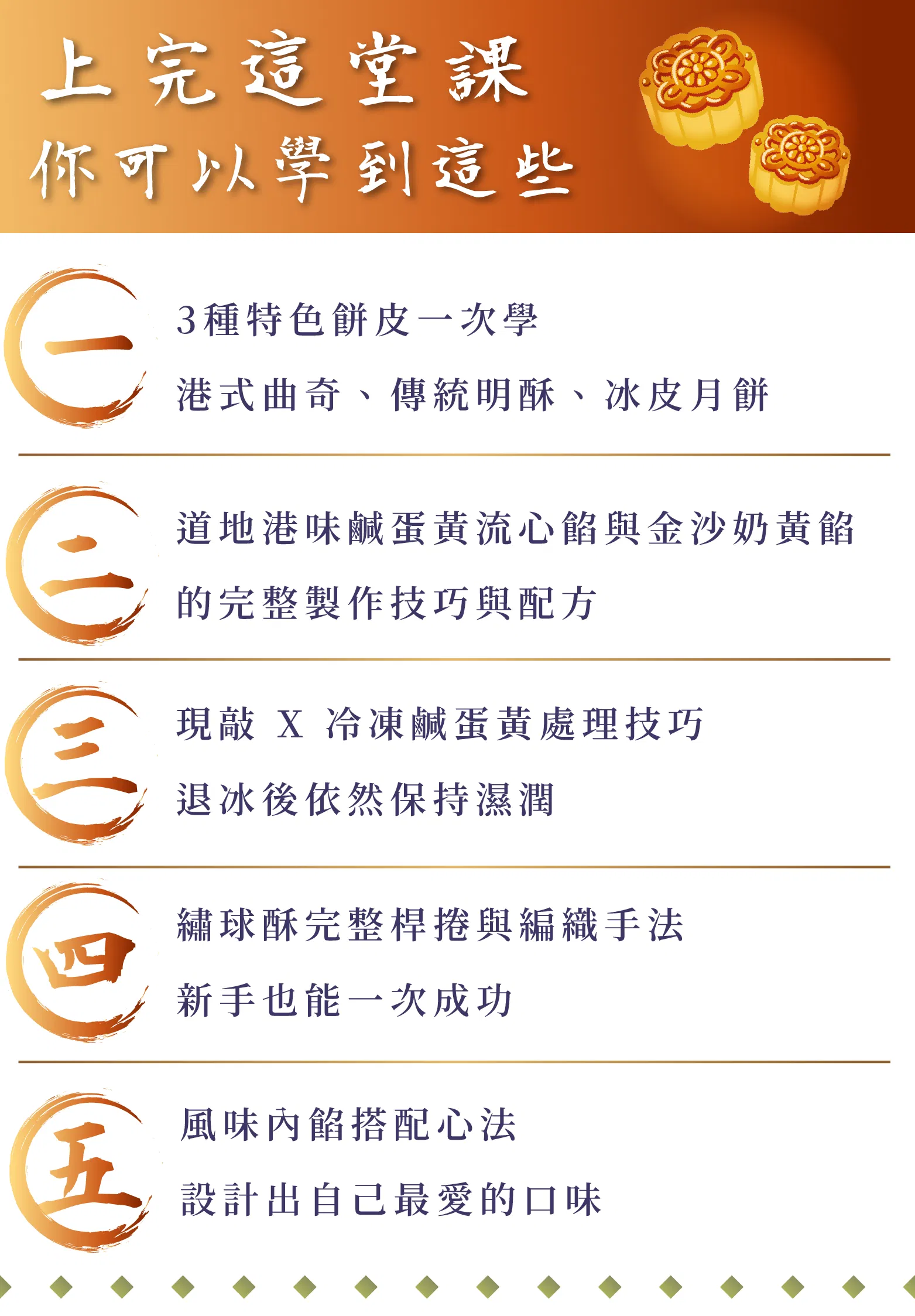 課程學習收獲
