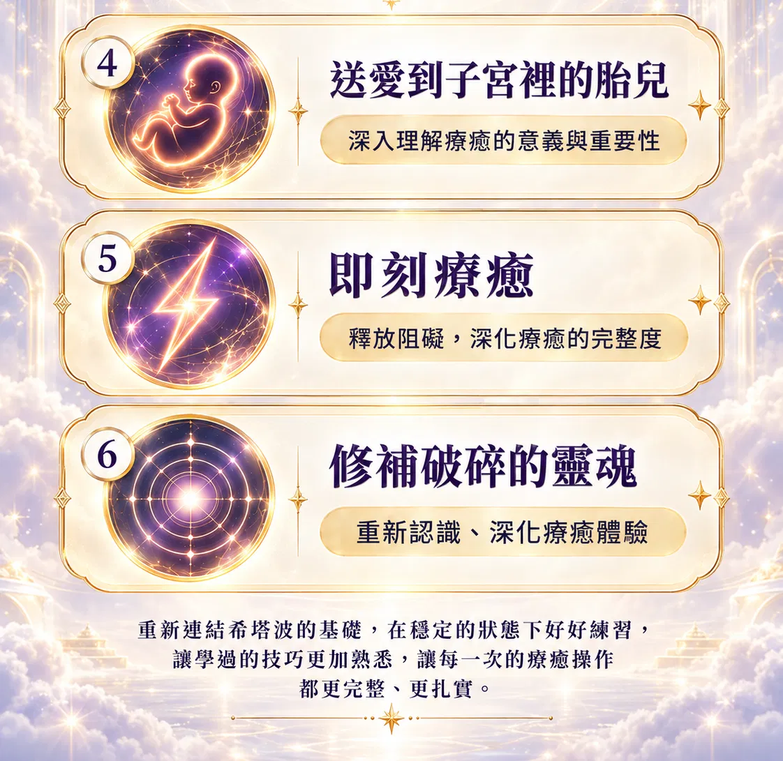 深化療癒技巧:四至六項靈性指引.png