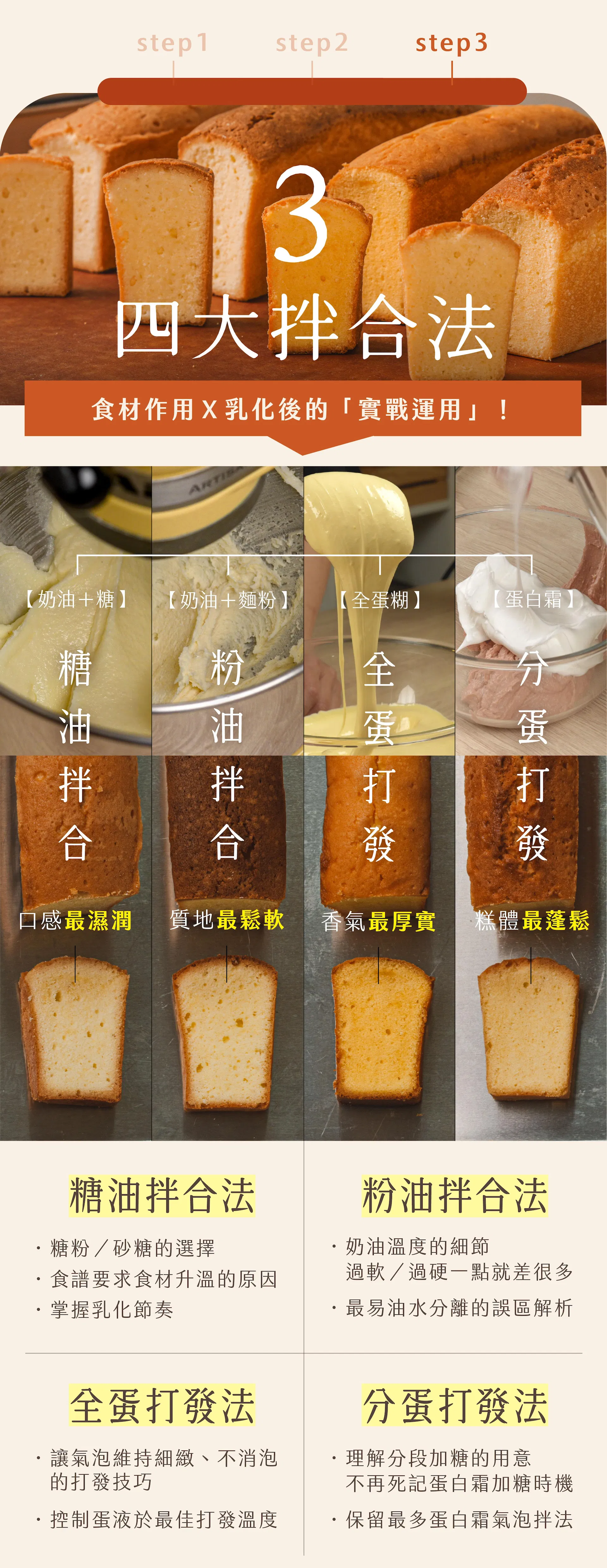 林庚辰磅蛋糕｜ldp(v2)-11.jpg