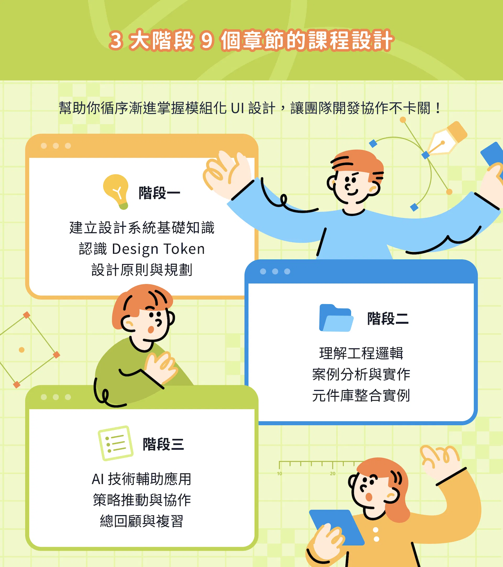 設計系統課程章節介紹