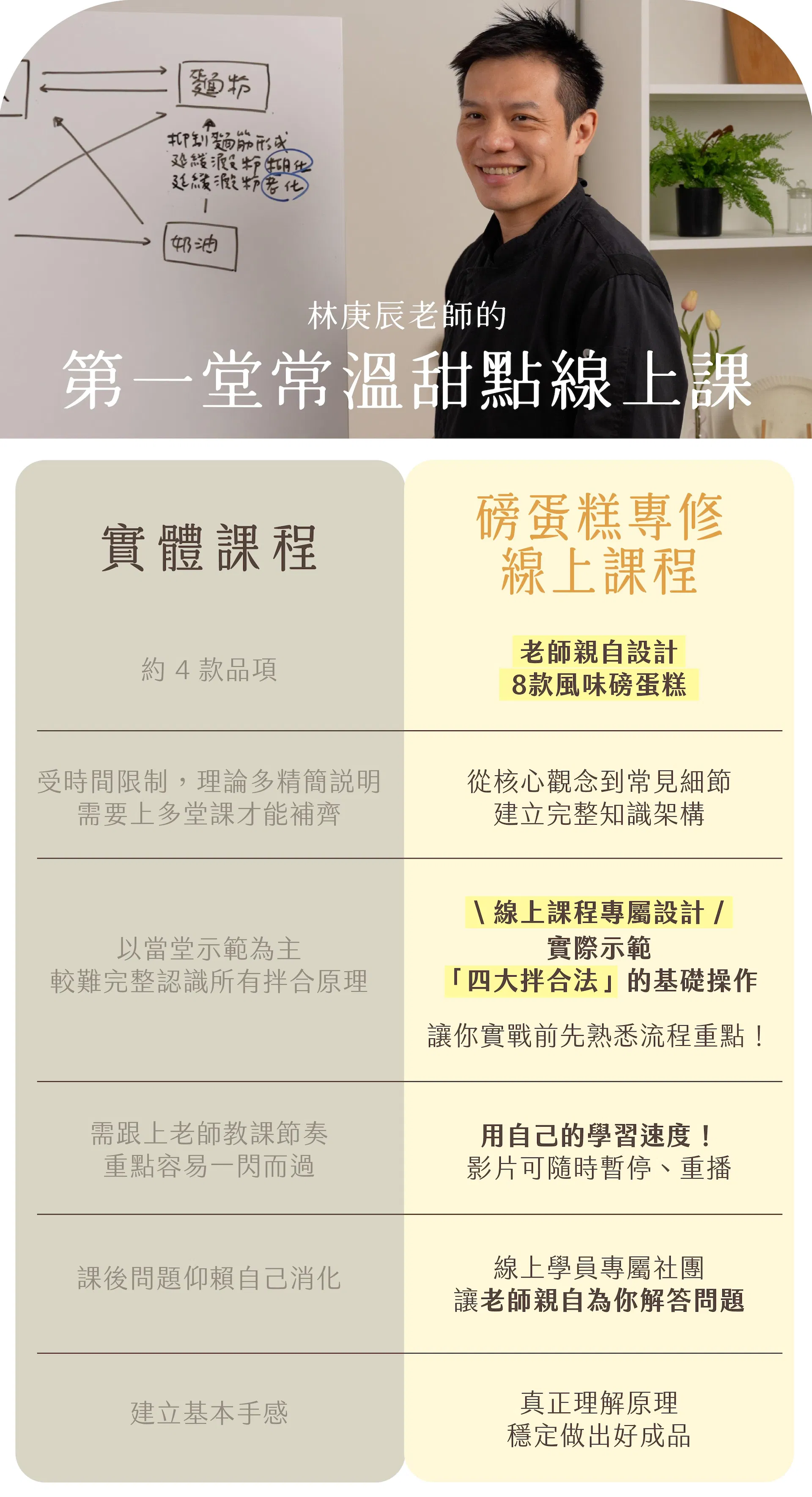 林庚辰磅蛋糕｜ldp(v2)-18.jpg