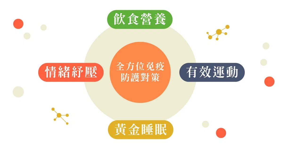課程圖-21200-4-100.jpg