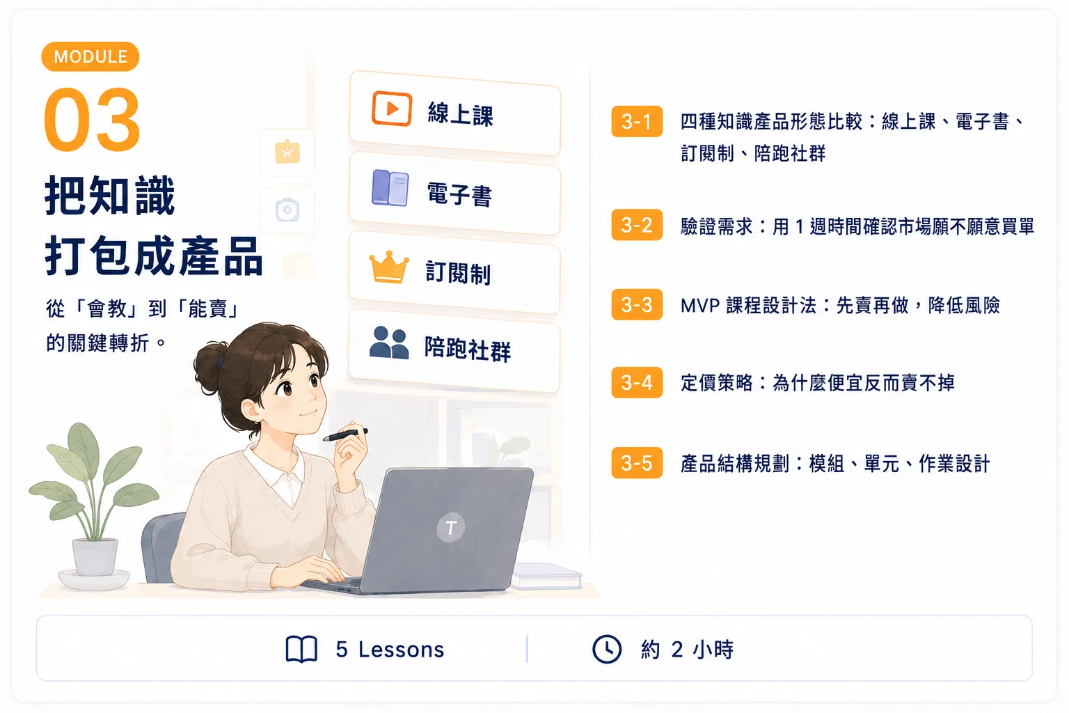 知識變現03.png