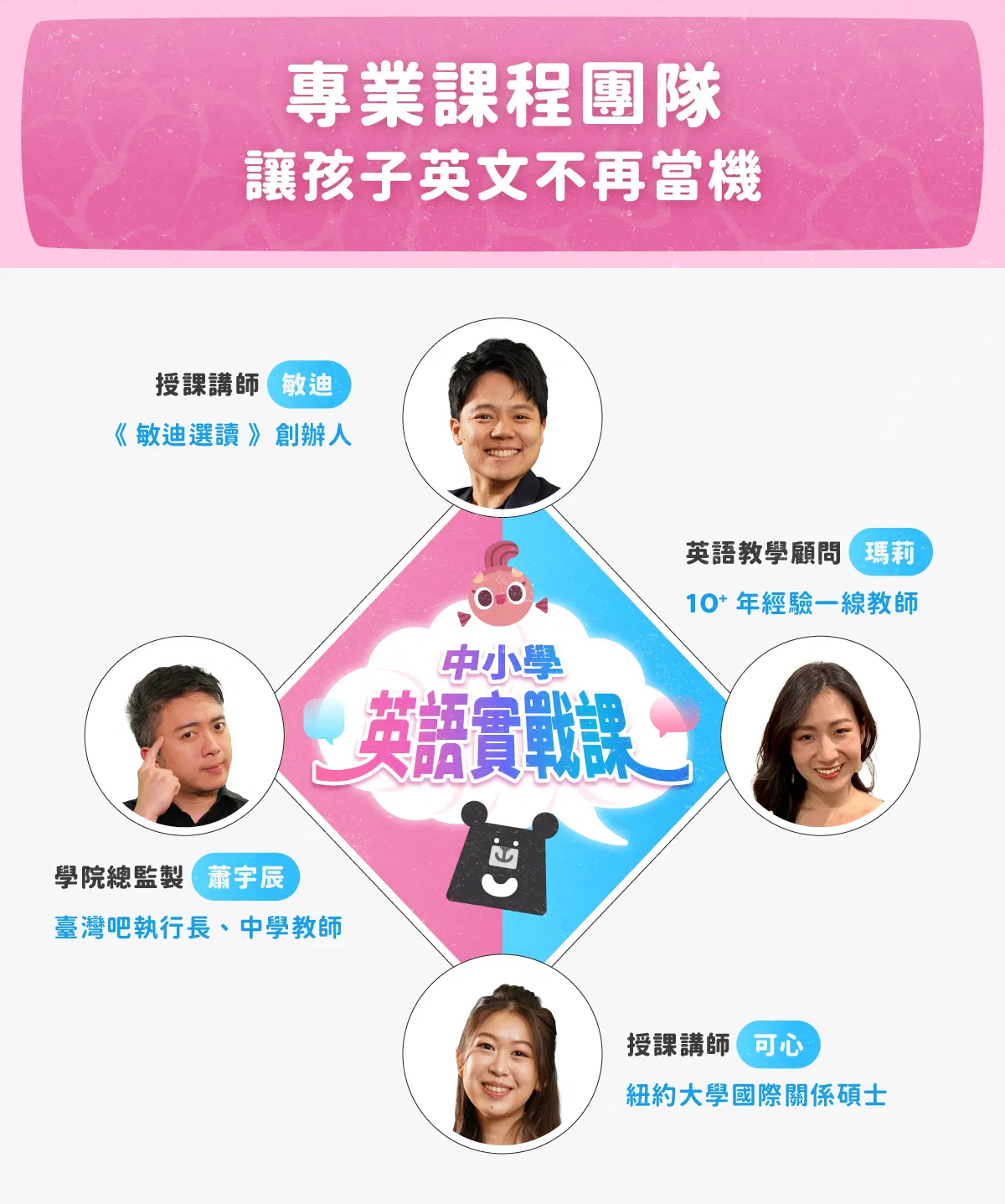 銷售頁面 6.png