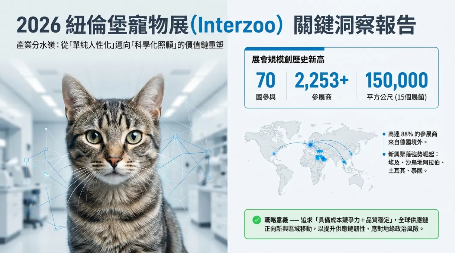 interzoo20261.png