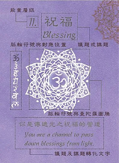 曼陀羅禪卡