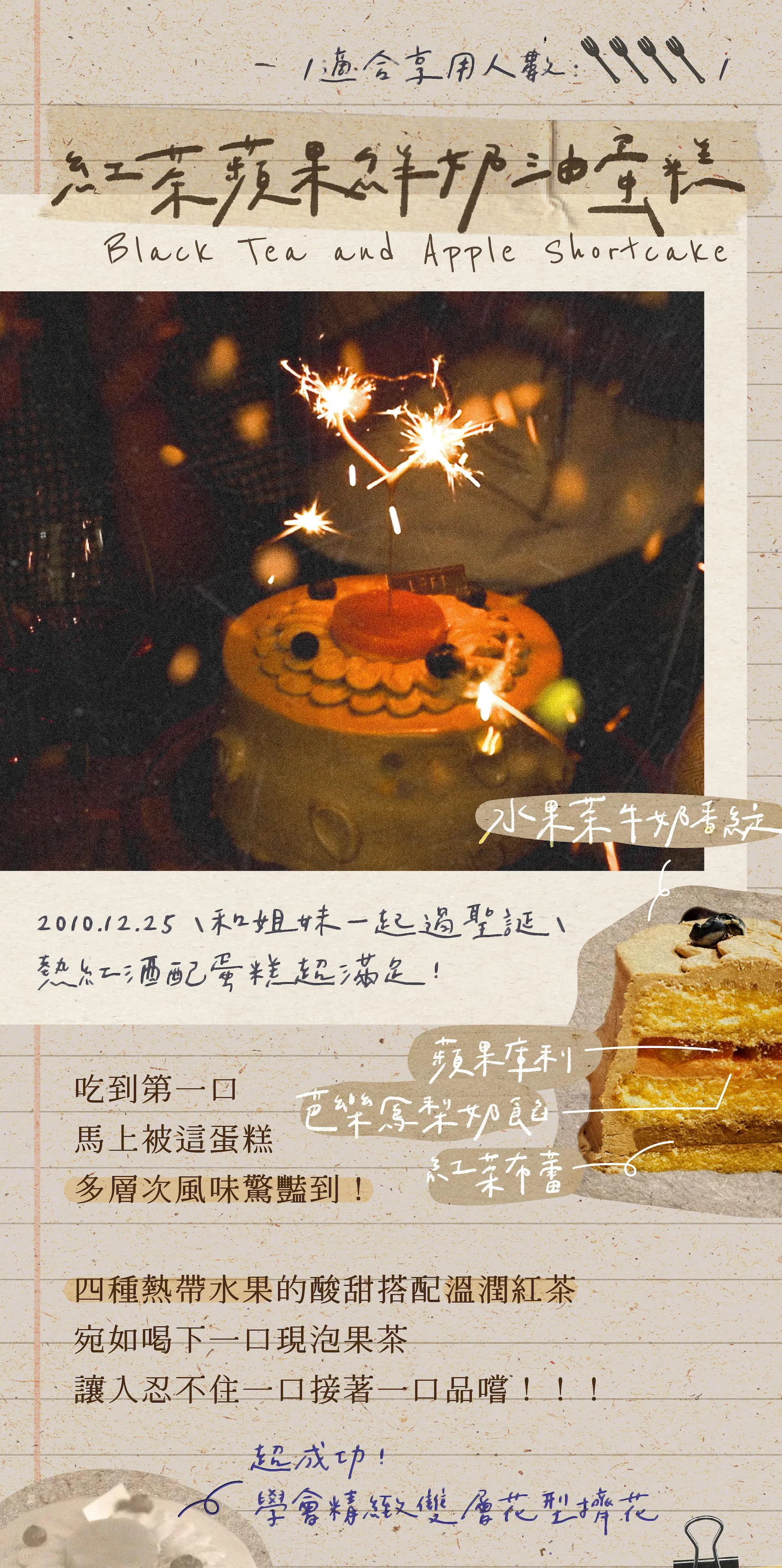 蘋果鮮奶油