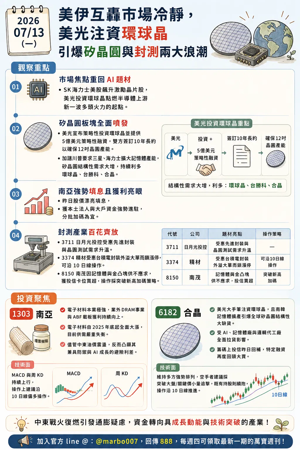 ChatGPT Image 2026年7月13日 上午09_03_11.png