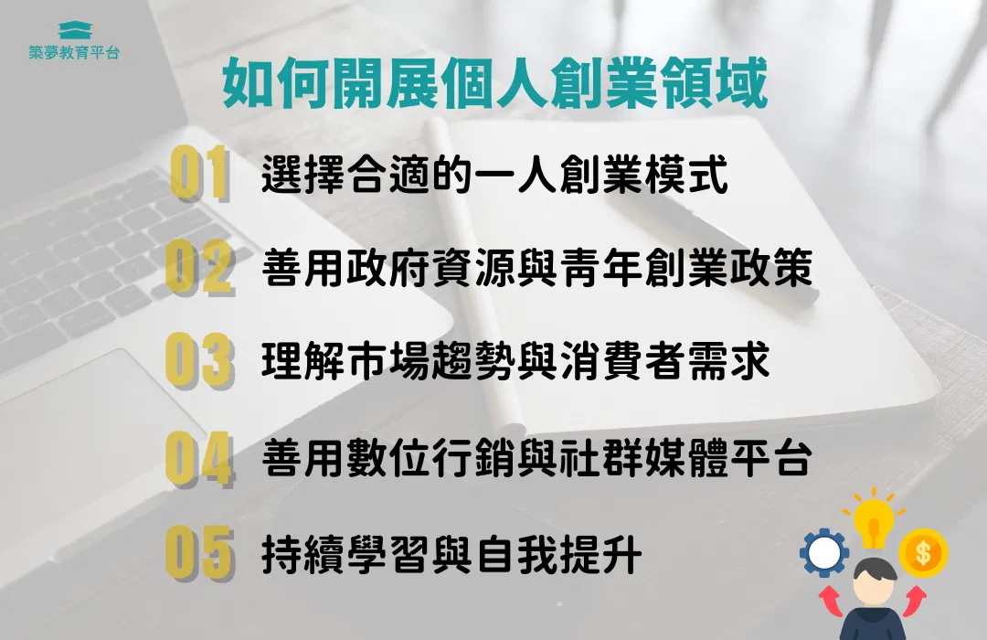 如何開展個人創業領域