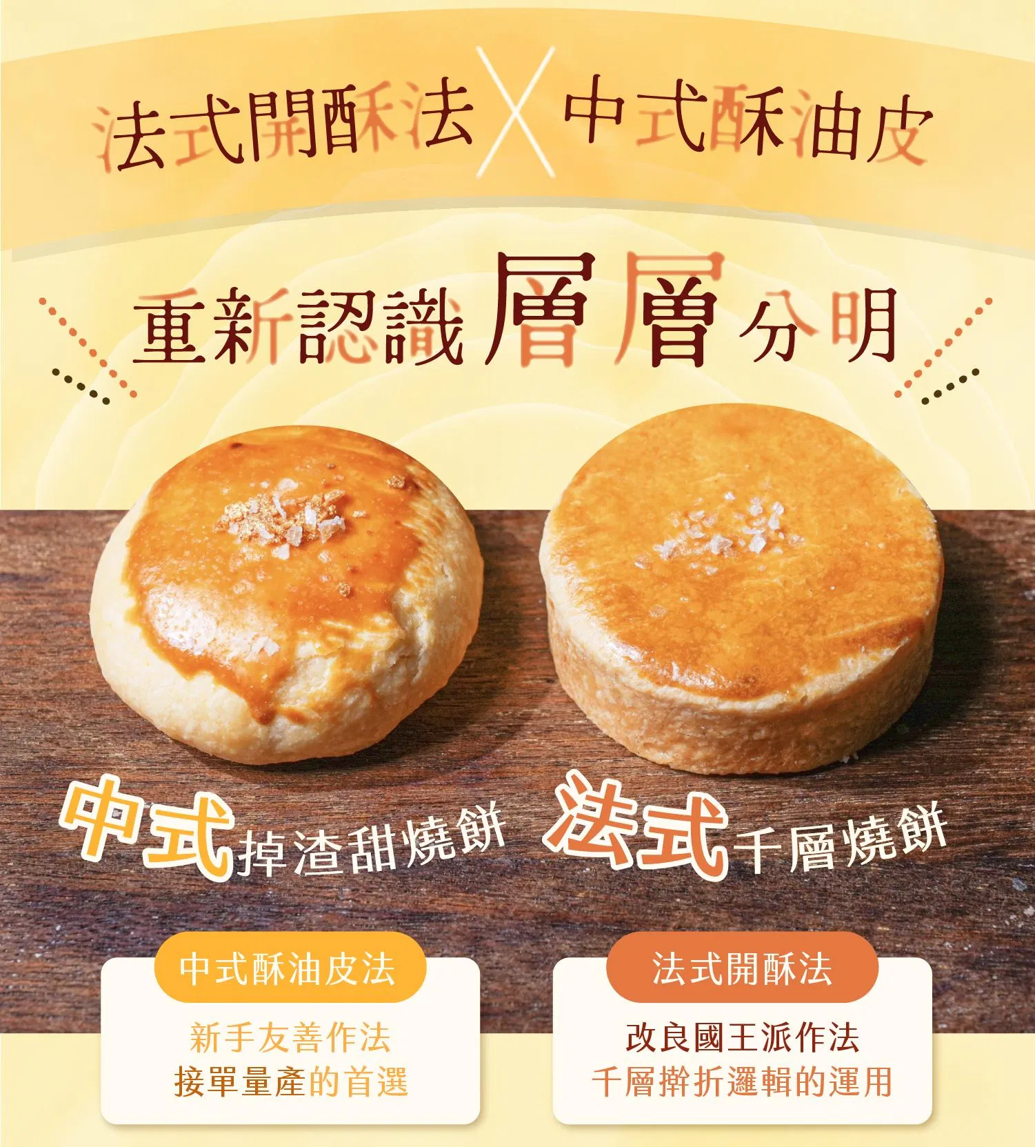 ldp_2_兩大餅皮.jpg