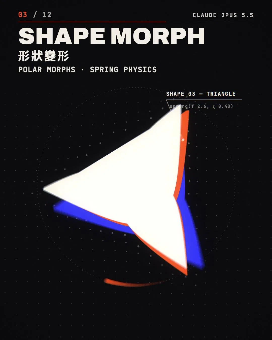 純寫 Code 動畫 SHAPE MORPH 形狀變形：用極座標半徑陣列讓圓形、方形、三角形、星形以阻尼彈簧互相變形，後方有 riso 錯版色影與被推開的磁吸點陣
