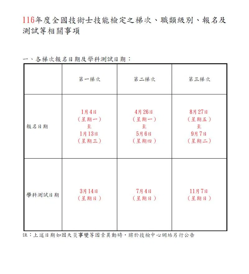 116就業服務考試時程表1.jpg