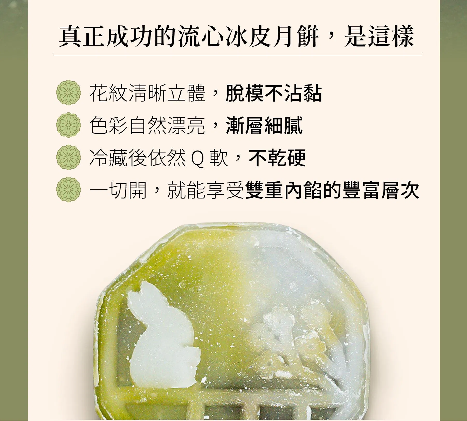 流心冰皮月餅課_02.jpg