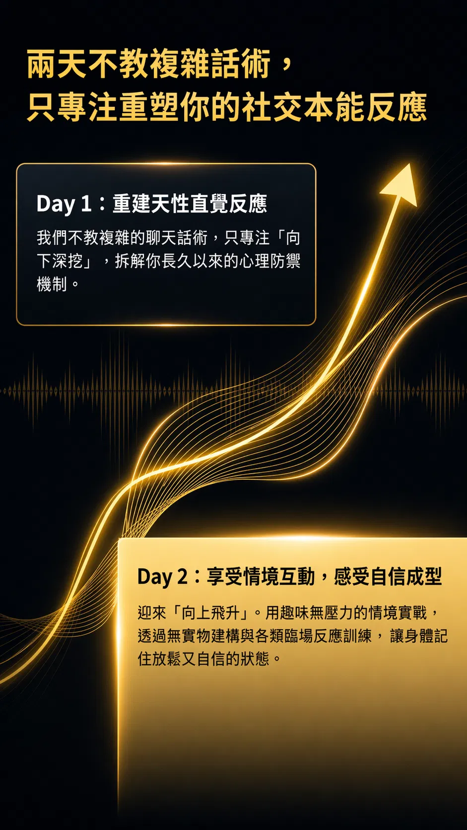 兩天不教複雜台詞，只專注重塑你的社交本能反應。Day 1 重建天性直覺反應：向下深挖，拆解你長久以來的心理防禦機制。Day 2 享受情境互動，感受自信成型：用趣味無壓力的情境實戰，透過無實物建構與各類臨場反應訓練，讓身體記住放鬆又自信的狀態