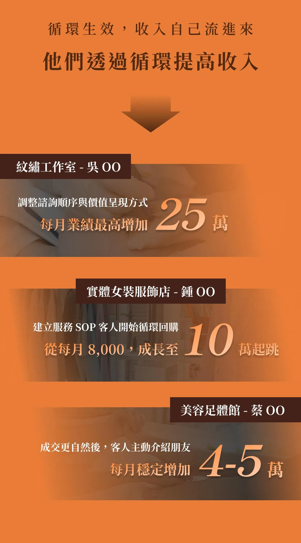 v2_超老闆lp_07.jpg