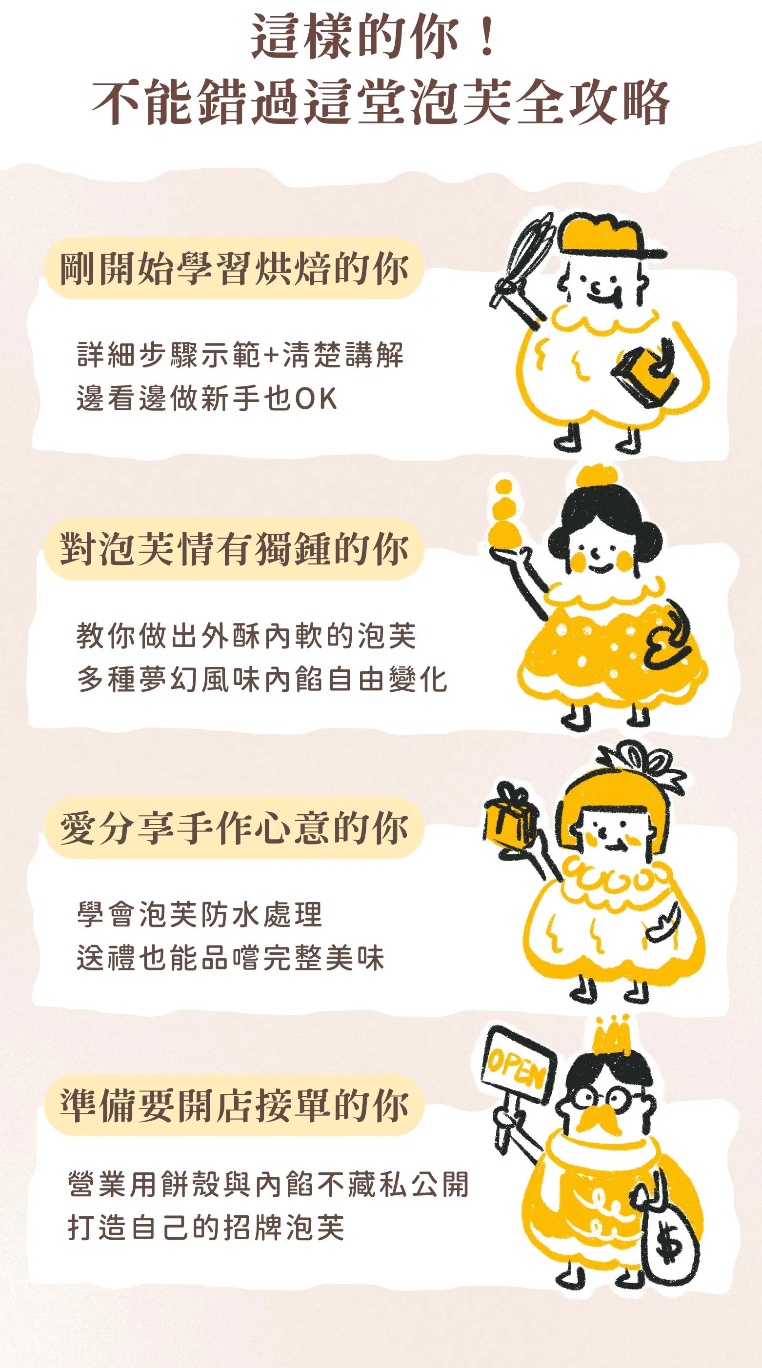 課程適合對象