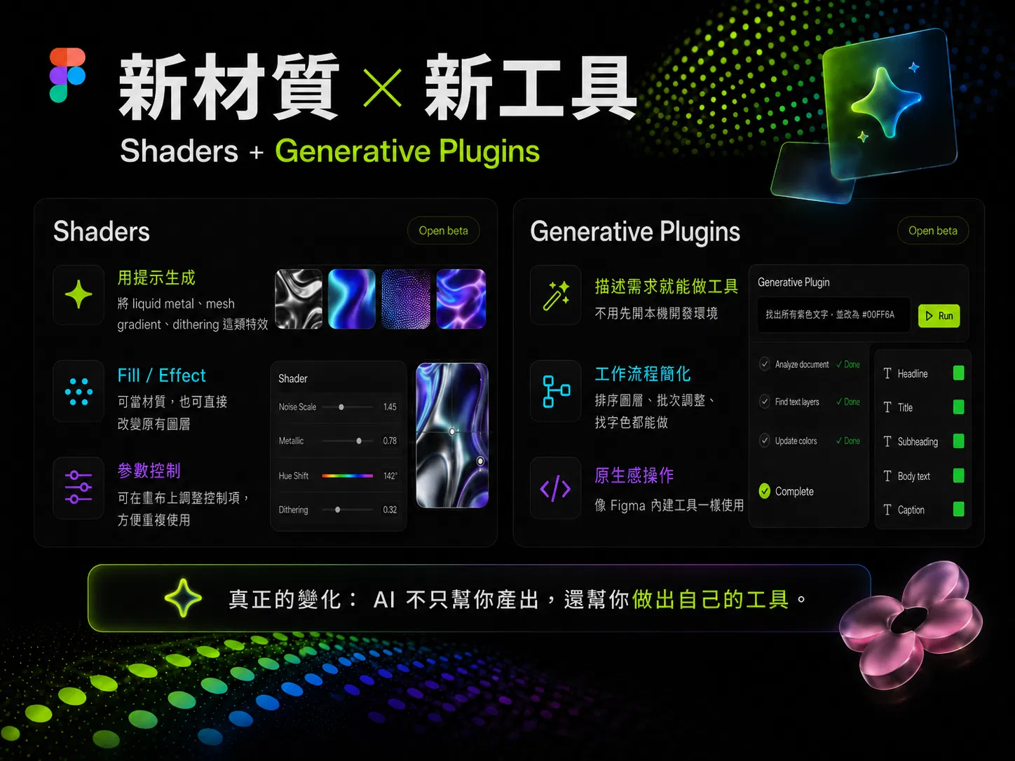 新材質乘新工具整理圖:左邊 Shaders 用提示生成、可當 Fill 或 Effect、參數控制;右邊 Generative Plugins 描述需求就能做工具、工作流程簡化、原生感操作,皆標示 Open beta
