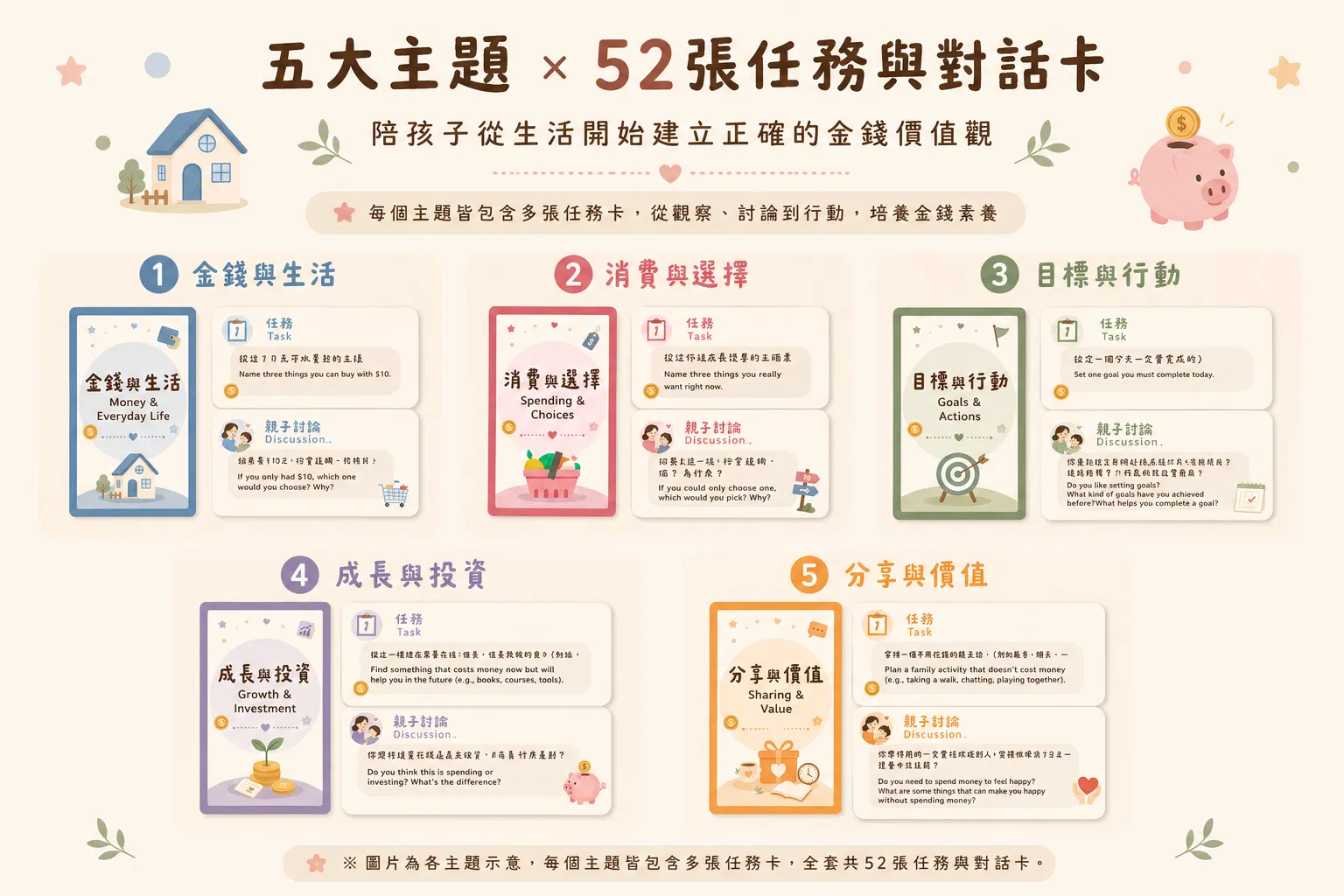 金錢好好說圖卡.png