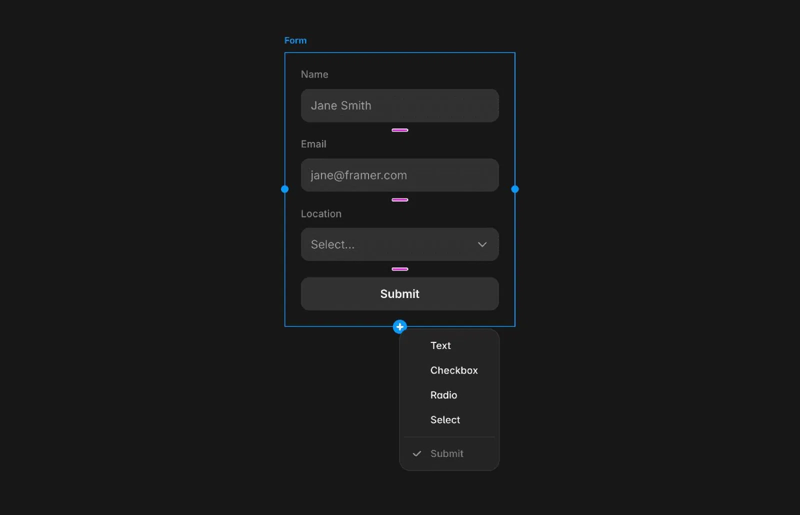 Framer 畫布上的 Form 元件,內含 Name、Email、Location 三個欄位與 Submit 按鈕,下方展開的選單列出 Text、Checkbox、Radio、Select、Submit 五種可新增的元素
