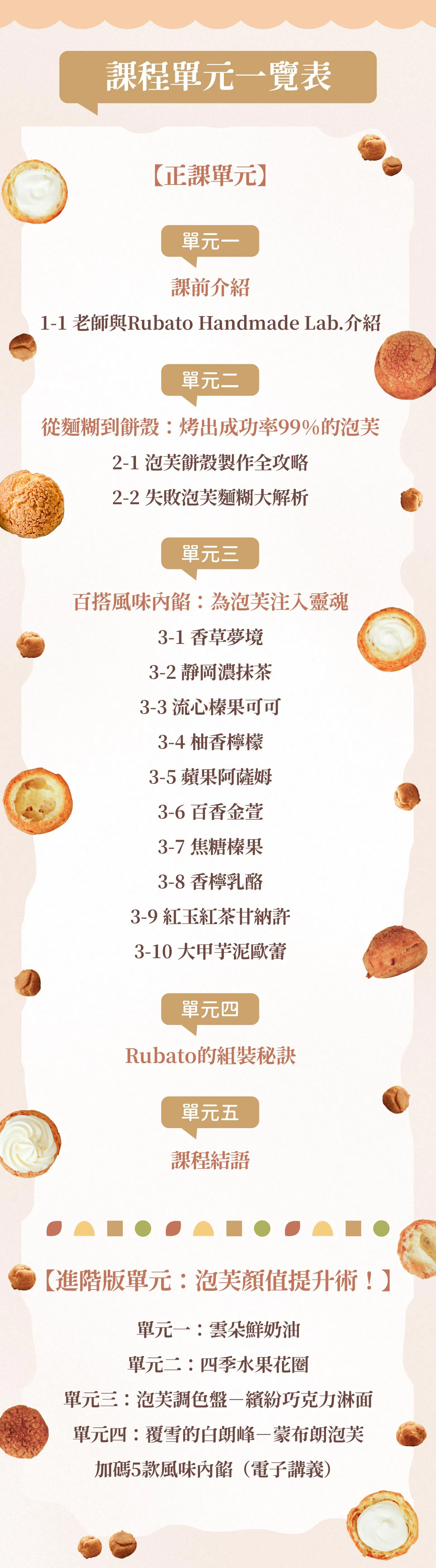 課程單元總覽