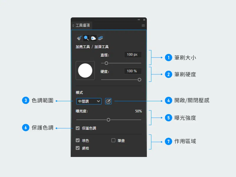 加亮-加深工具.png