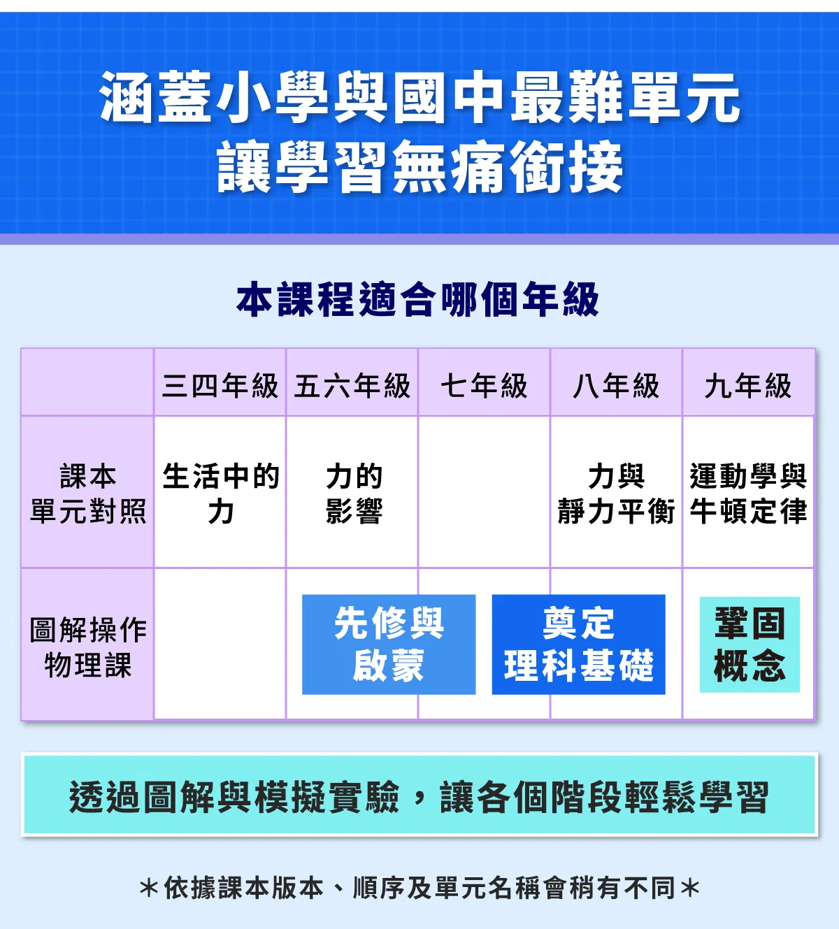 募資頁面_4.png