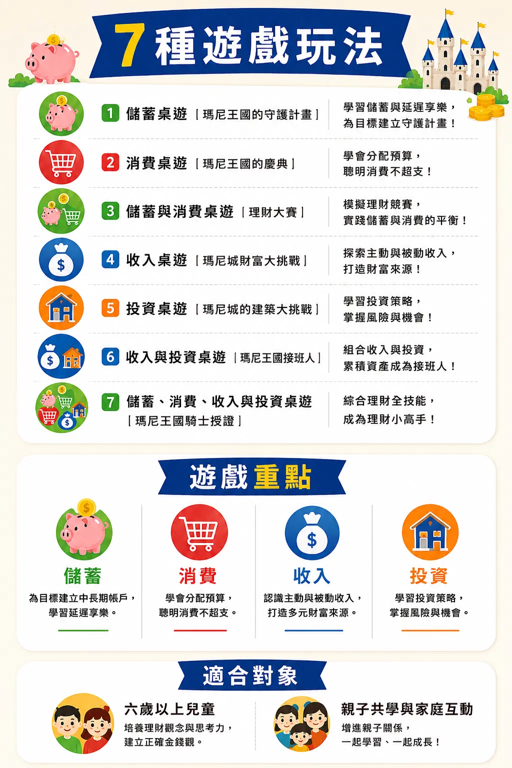 愛瑪尼財商桌遊-1.png