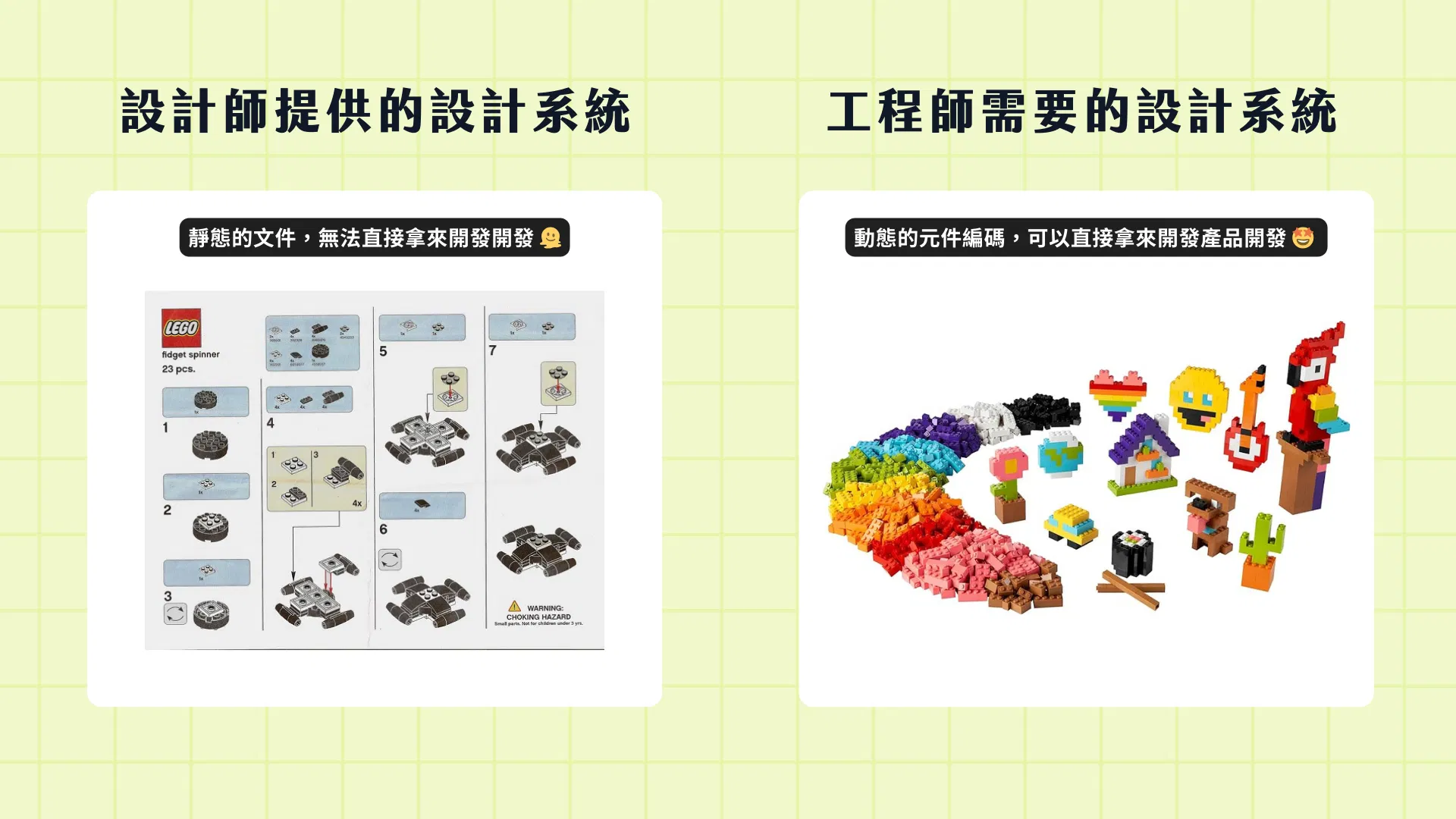 設計師與工程師對設計系統的不同需求