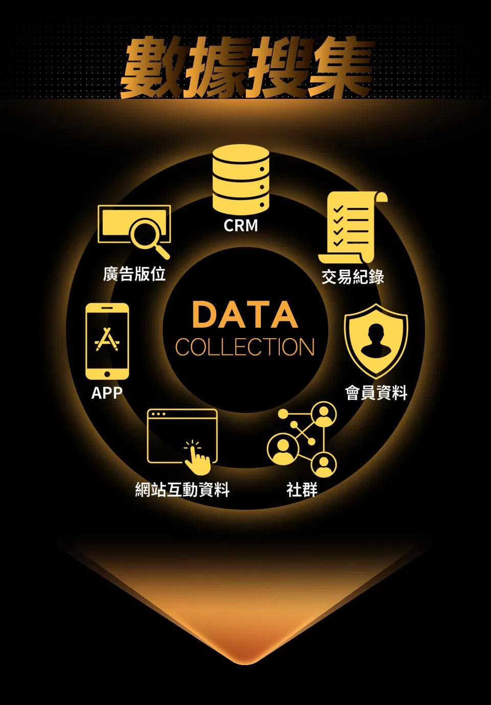 0910_02_趙子文_課程一頁圖PHOTO_01.jpg