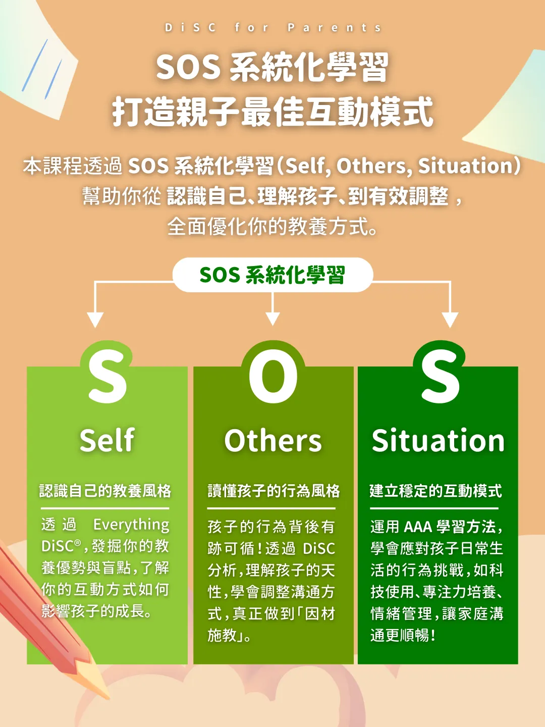 DiSC親子教養溝通課程,由 Everything DiSC 專家親自授課