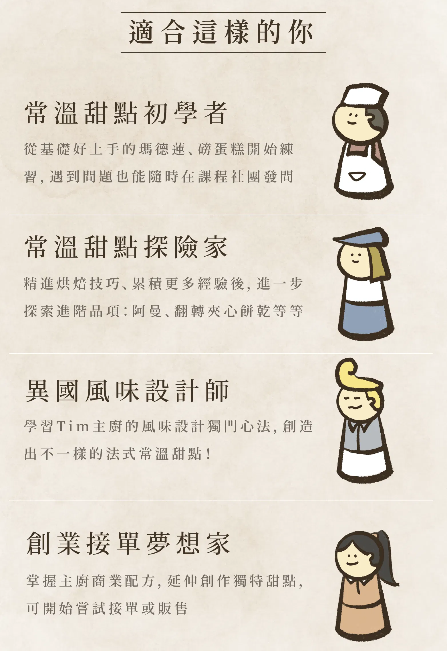 課程適合對象