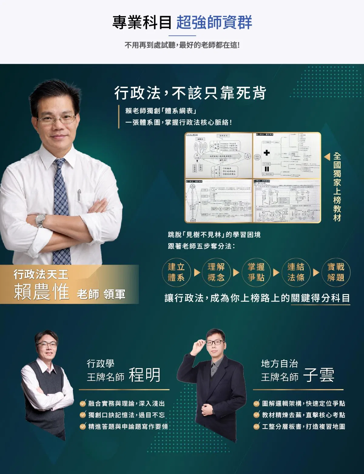 1151019-高效-高普民政B班產品頁-專業科目超強師資群_產品頁p2.jpg