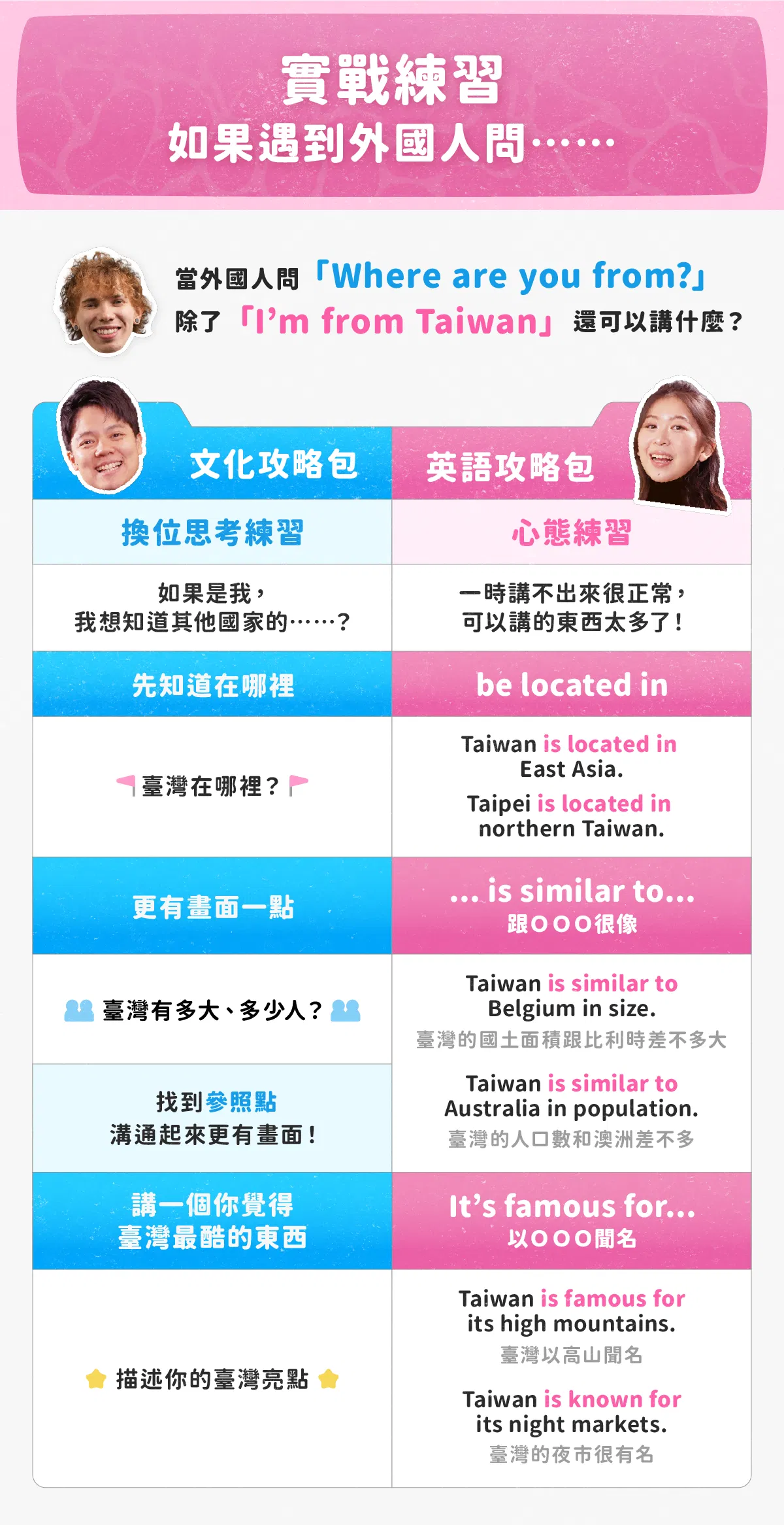 銷售頁面 4.png