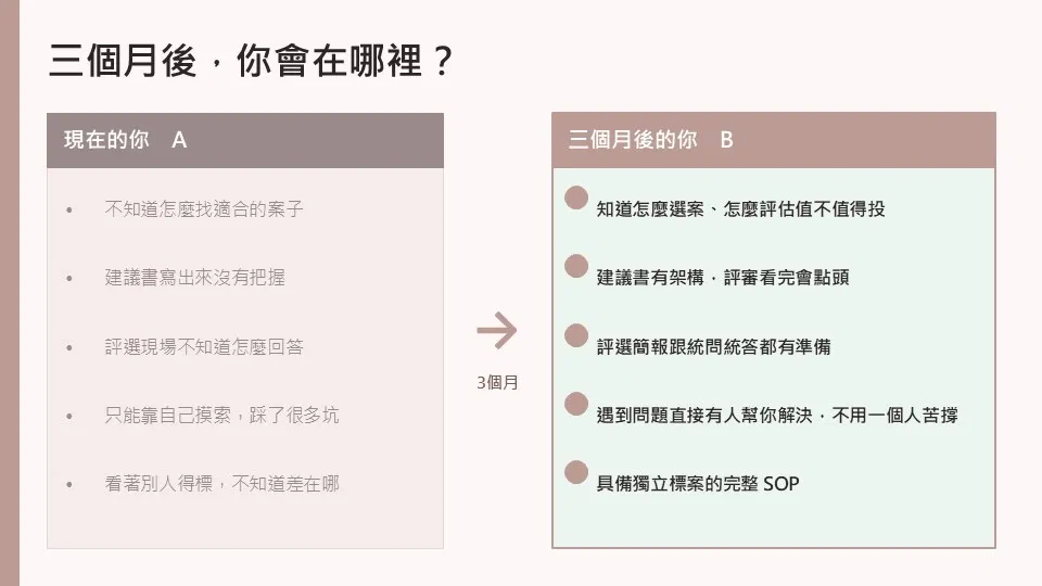 slide2-三個月後你會在哪裡.png