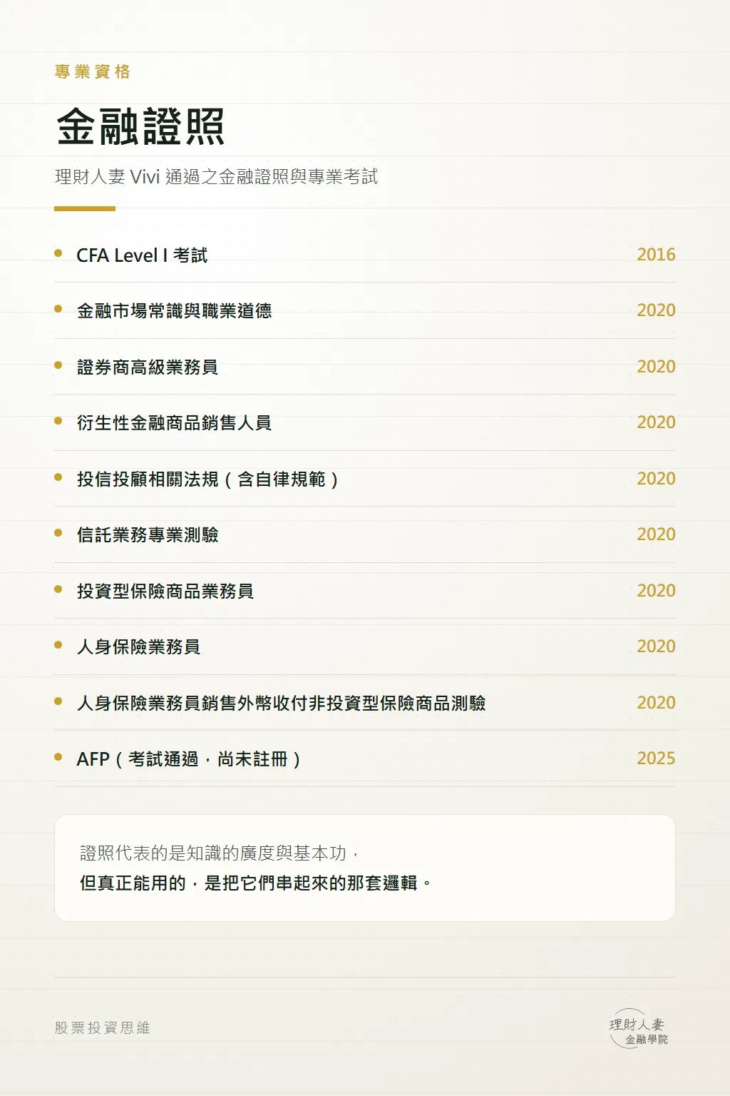 理財人妻 Vivi 通過的十項金融證照與專業考試,含 CFA Level I 與 AFP,標註通過年份