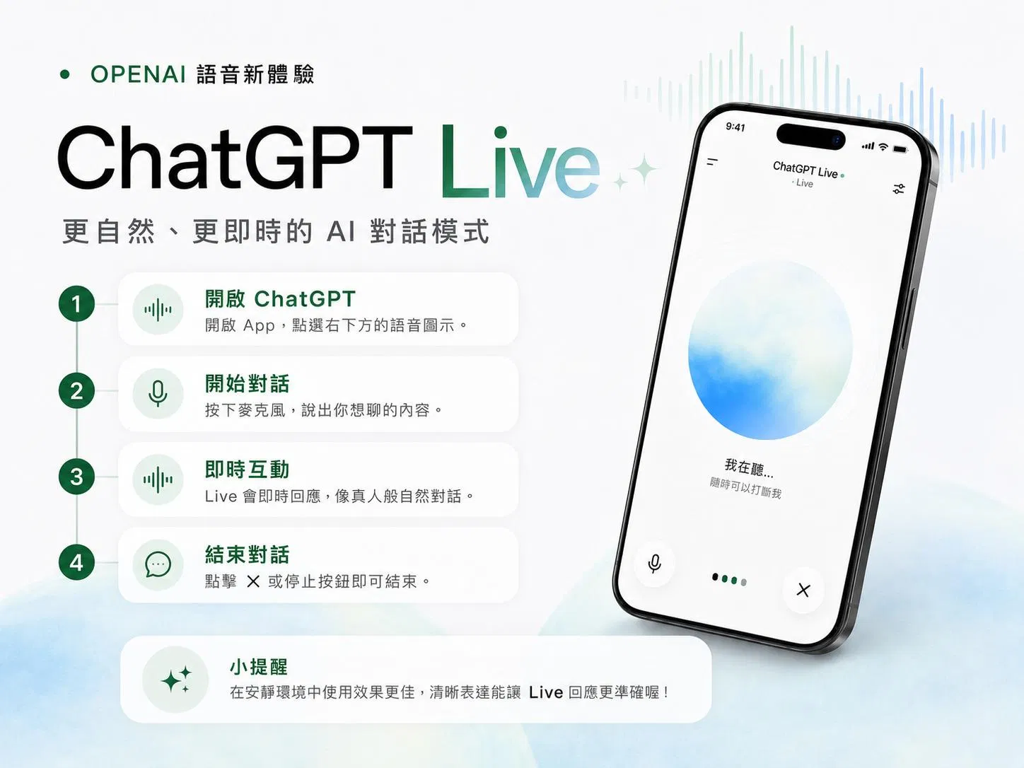 ChatGPT Live 對話操作流程：開啟 App、按下麥克風、即時互動、結束對話
