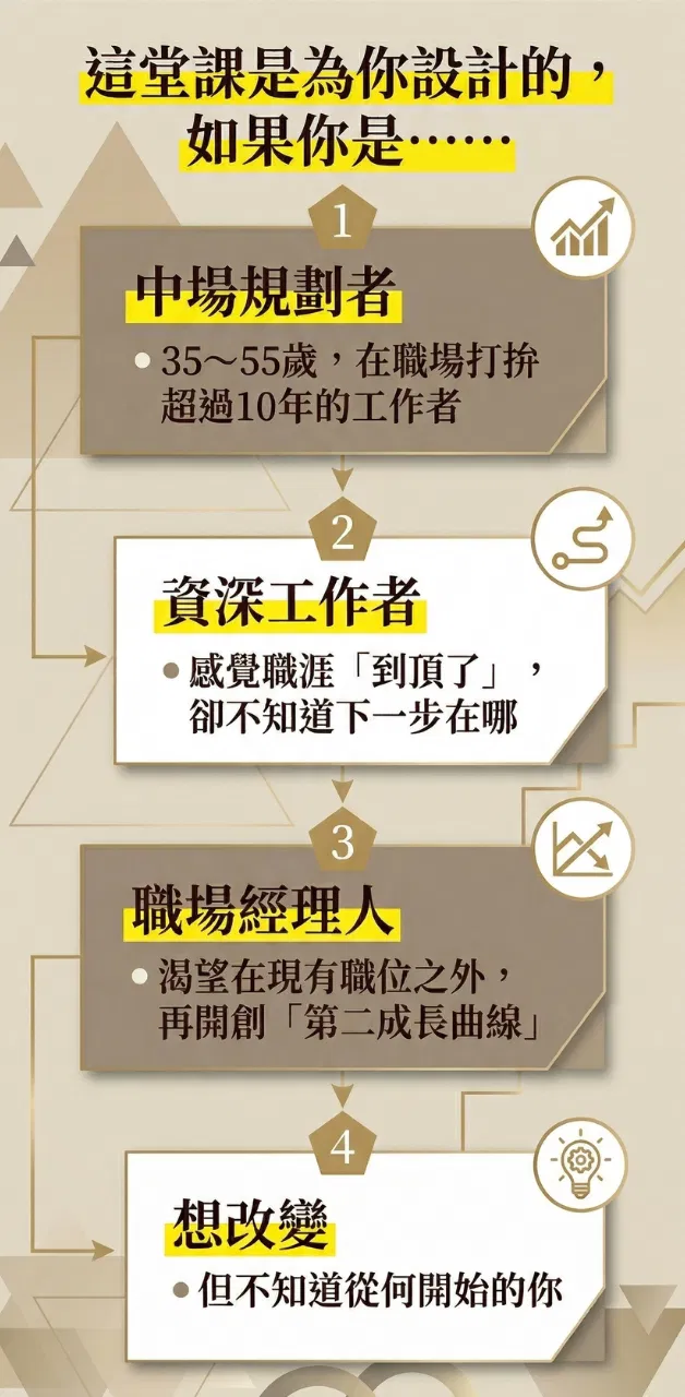 對象.png