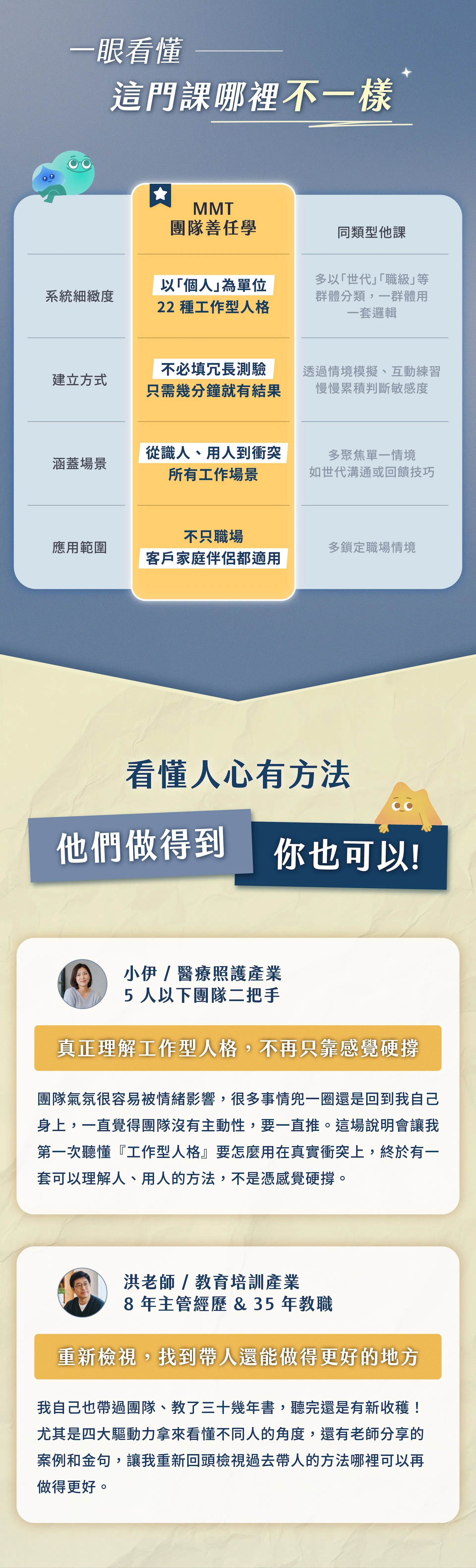 2608 團隊善任｜銷售頁調整_完稿-05.jpg