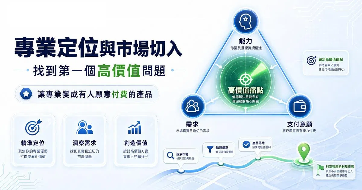 智碼港課程BN-01.jpg